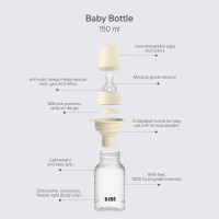 BIBS Baby Bottle Anti Colic Latex 150 ml Slow Flow Sage