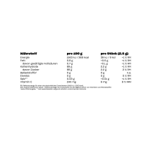 Glucose Orange 2 kg