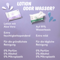 Naif Baby & Kids Lotion Wipes – Lingettes sans Plastique 432 pcs