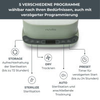 Nuvita SteriDry - Sterilizer