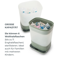 Nuvita SteriDry - Sterilizer