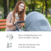 Nuvita chauffe-biberon nomade rechargeable incl. 7 Adapter