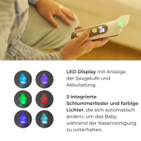 Nuvita Elektrischer Nasensauger